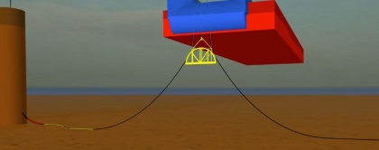 Simulatie van het naar binnen trekken van een elektriciteitskabel in een offshore wind turbine