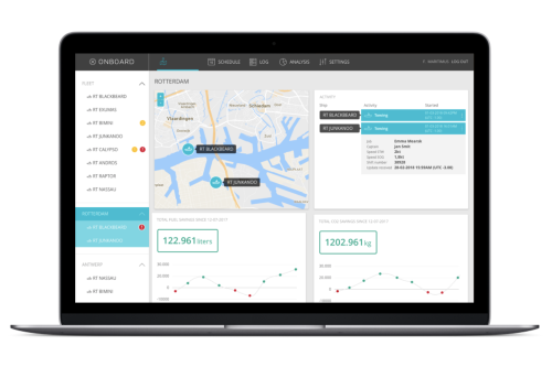 Onboard dashboard