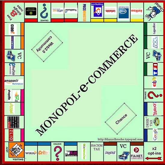 monopoly-e-commerce