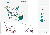 Bedrijven in de Chemiesector, situatie 2011