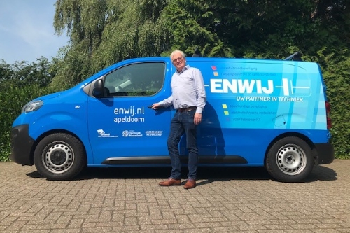 ENWIJ