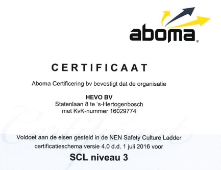 HEVO als eerste gecertificeerd conform Veiligheidsladder voor maatschappelijk vastgoed