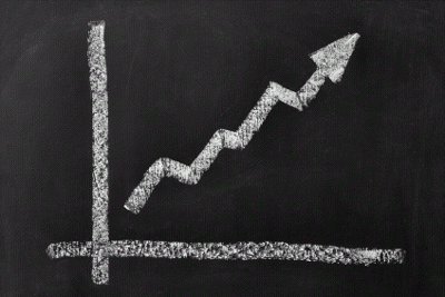 Rapport effecten economie van startende bedrijven