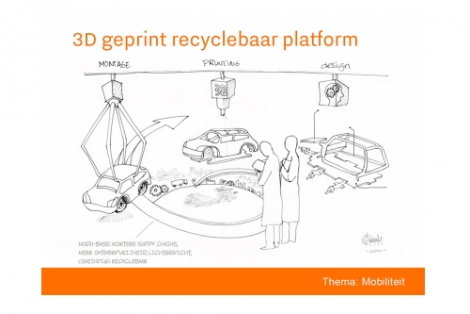 Fontys start innovatief onderzoek op gebied van 3D-printen