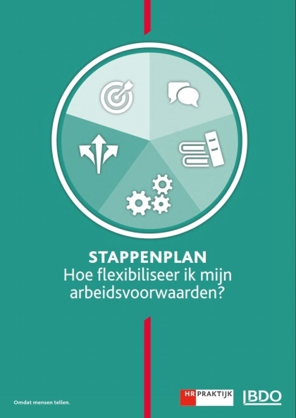 Hoe flexibiliseer ik mijn arbeidsvoorwaarden?