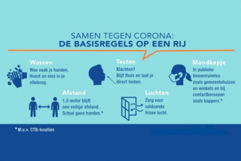 Bedrijven slaan handen ineen voor promoten corona-basisregels