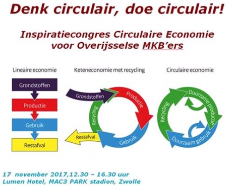 Inspiratiecongres voor Overijsselse MKB'ers: ‘Denk circulair, doe circulair’