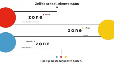 Onderwijsorganisaties AOC Oost en Groene Welle samen verder