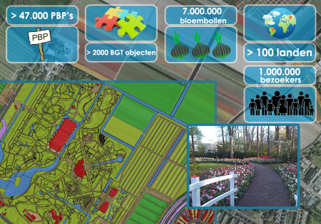 GEOBORG van Agel adviseurs maakt BGT-kaart van Keukenhof 