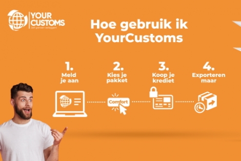 YourCustoms biedt bedrijven uitkomst bij invullen exportdocumenten