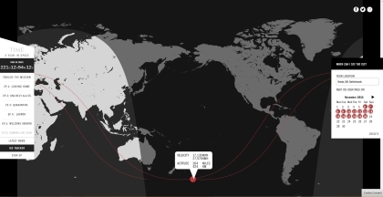 Avans-studenten ontwikkelen tracker voor International Space Station