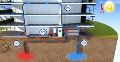 Hydreco van 7 t/m 9 oktober op de Energievakbeurs