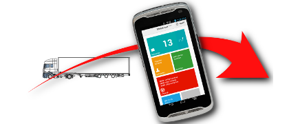 MobiCoach: klaar voor de toekomst van transport en logistiek