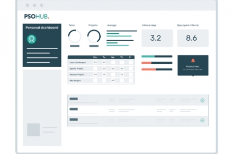 PSOhub lanceert nieuwe release met 360 graden projectmanagement aanpak