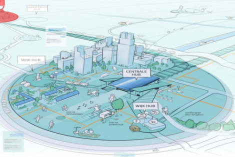 De Kempen presenteren voorstel voor regionale mobiliteitshub 