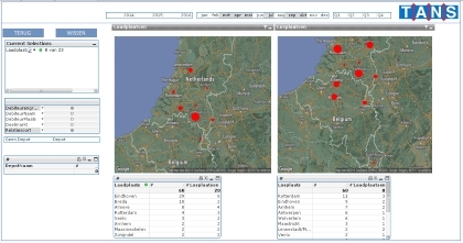 Logistieke bedrijfssoftware; hoe maak je de beste keuze?