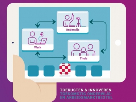 Hoe maken we Brabant sociaal en economisch toekomstbestendig?