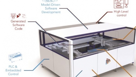 Unit040 ontvangt financiering voor real time simulatie van machines in virtual reality