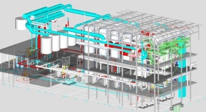 Nieuwste 3D-scantechnieken voor de Suikerunie