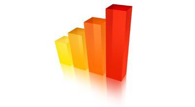 Twente Index 2011: Hoe gaat het met Twente?