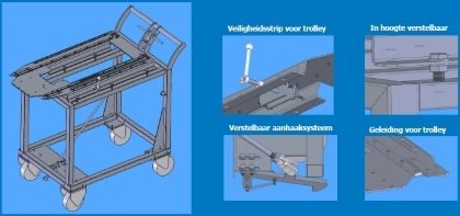 Heurkens & van Veluw maakt nieuw design voor carrier