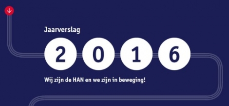 HAN publiceert jaarverslag van 2016 in eigentijdse vormgeving