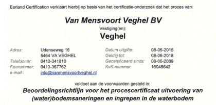 Certificaat bodemsaneringen verlengd