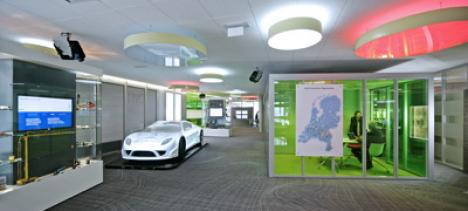 Automotive sector Zuidoost Brabant | Brainport